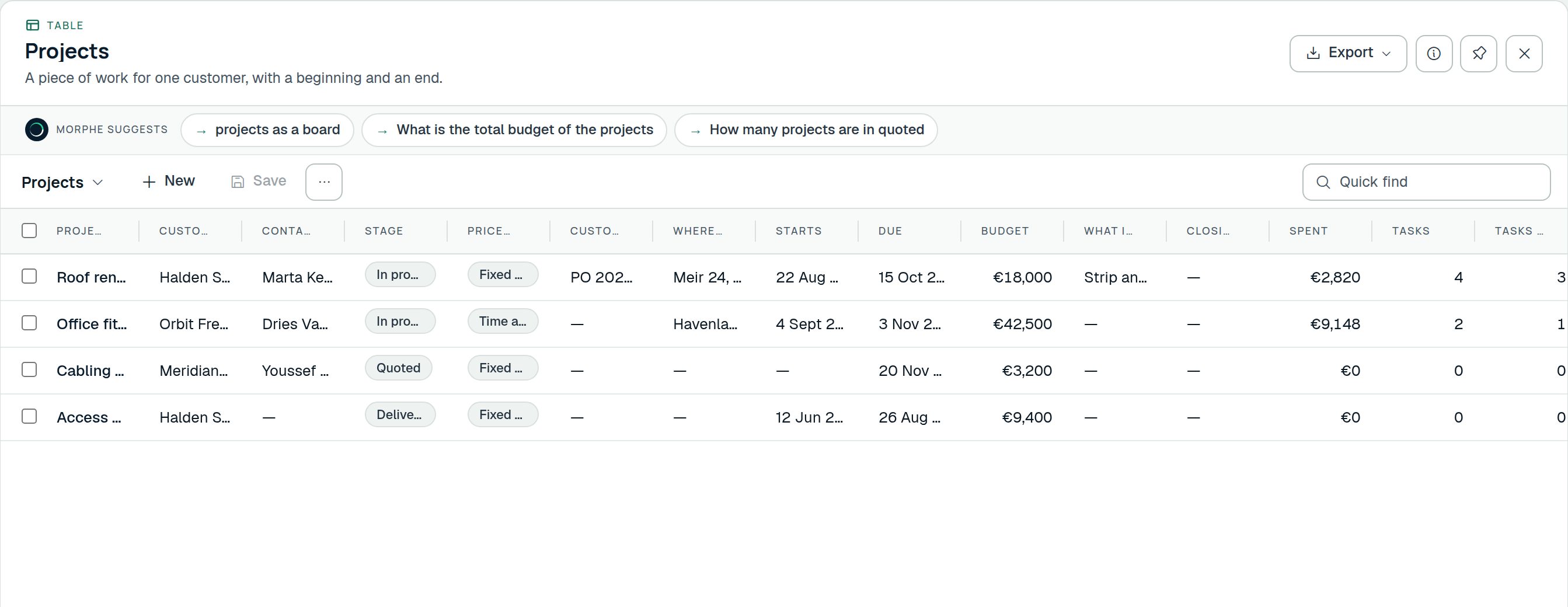 Projects