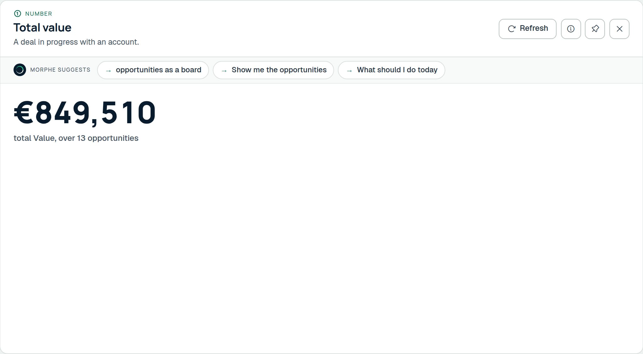 Total value — Open opportunities, added up